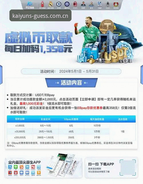 3个关键步骤，带你找到KAIYUN竞猜体育入口的登录捷径